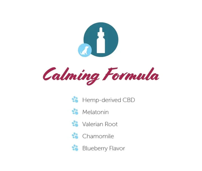Calming formula pet tincture infographic with hemp CBD, melatonin, valerian root, chamomile, blueberry flavor