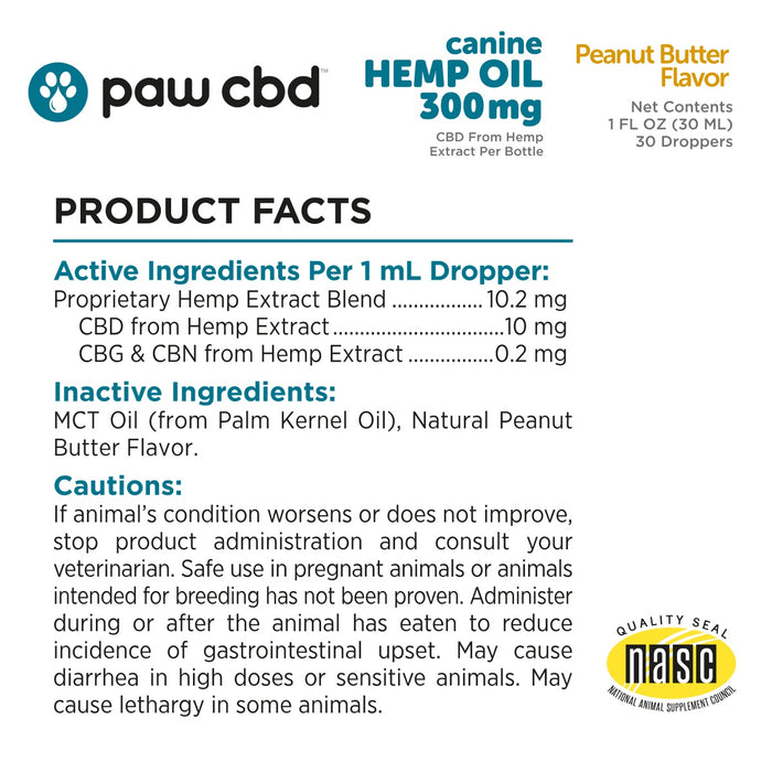 Dog tincture supplement facts label for canines, dosage chart by dog weight, warnings, and contact info.; Strength: 300MG;