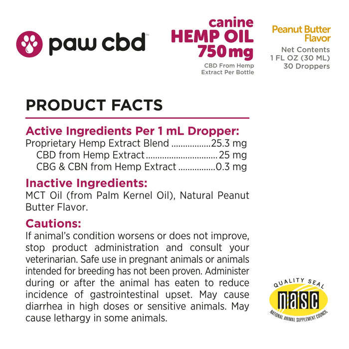 Dog CBD tincture usage directions, dosage by weight, warnings, and contact info on label.; Strength: 750MG;