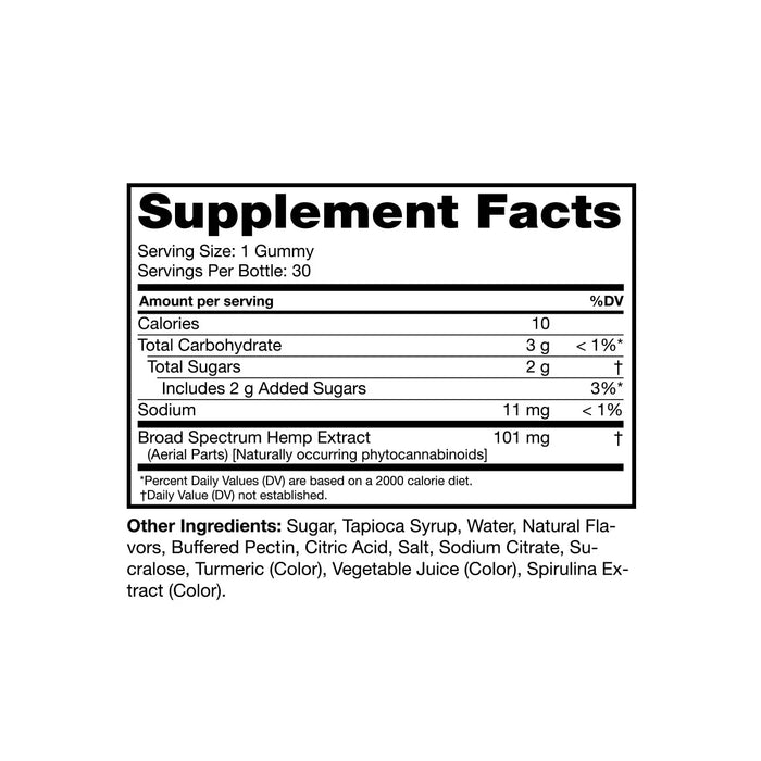 Supplement facts label for broad spectrum hemp extract gummies, 30 servings per bottle.; Strength: 3000MG;