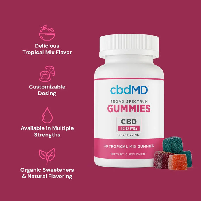 Broad spectrum CBD gummies bottle with assorted tropical mix gummies and product benefits listed.; Strength: 3000MG;