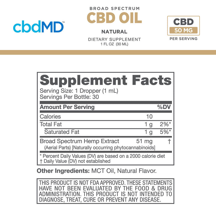 Front label of a CBD oil dietary supplement label by cbdMD, showing the product name, serving size, Supplement Facts panel, and a warning that the product is not FDA approved.; Flavor: Natural; Strength: 1500MG;
