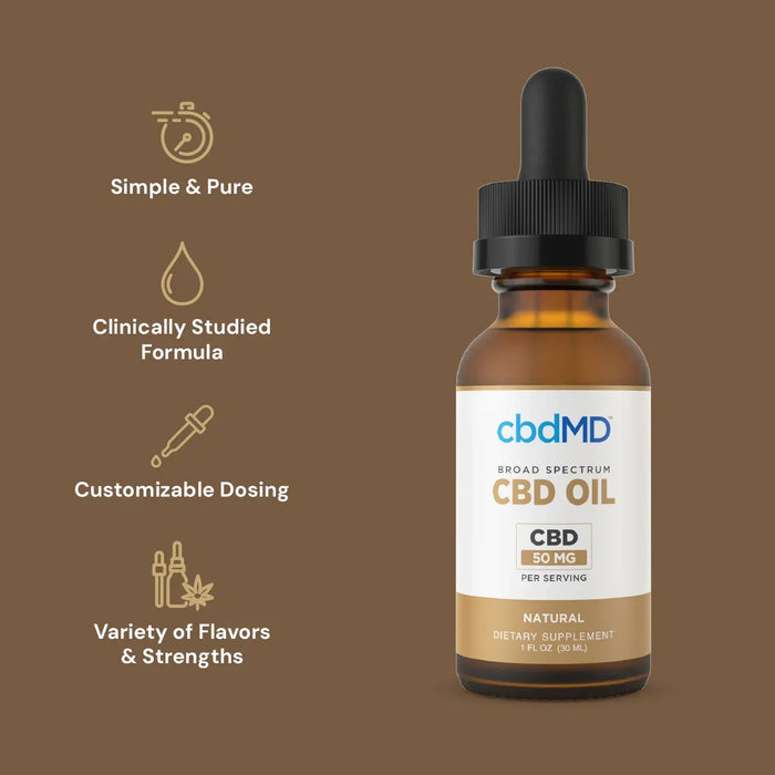 Broad spectrum CBD oil tincture bottle with dropper, natural flavor, 50mg per serving, 1 fl oz; Flavor: Natural; Strength: 1500MG;