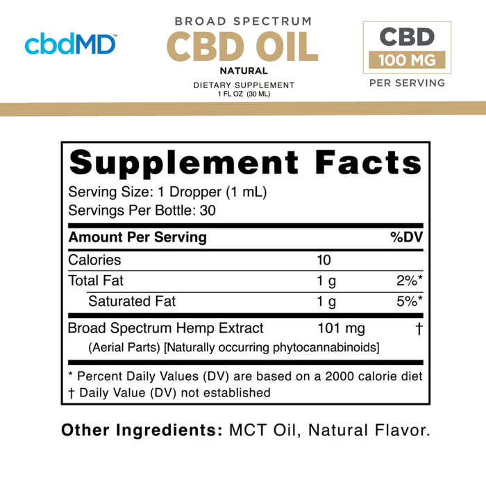 Supplement facts label for broad spectrum hemp extract tincture, showing nutrition and ingredients.; Flavor: Natural; Strength: 3000MG;
