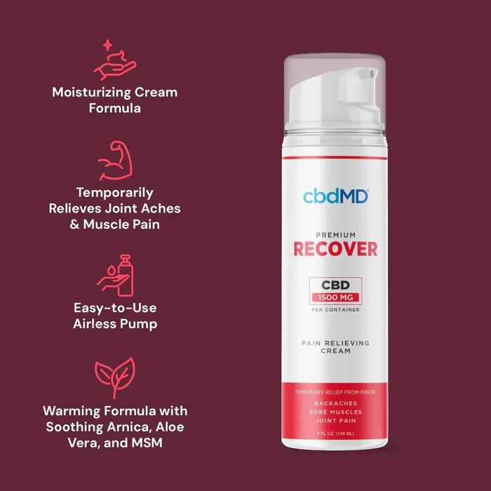 CBD pain relief cream bottle with 1500mg, highlights moisturizing, easy pump, and warming formula.; Strength: 1500MG;