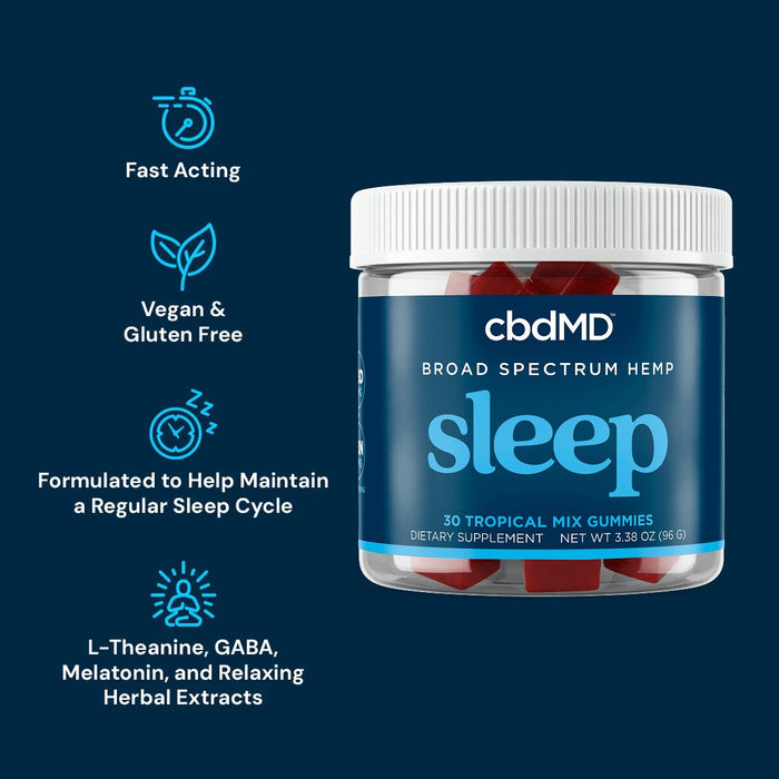 Jar of broad spectrum hemp sleep gummies with benefits like fast acting, vegan, and melatonin support.