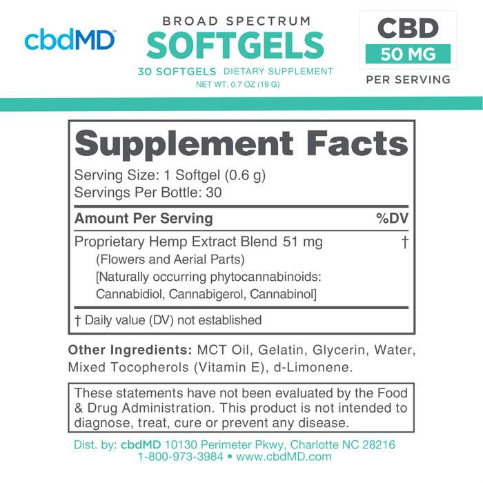 Supplement facts label for hemp extract softgels showing serving size, ingredients, and phytocannabinoids.; Strength: 1500MG;