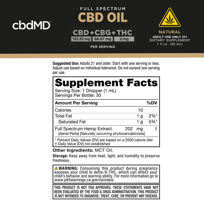 Supplement facts label for full spectrum hemp extract oil tincture, 4000mg, 30 servings.