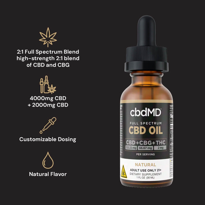 Full spectrum CBD oil tincture bottle with dropper, 4000mg strength, natural flavor, labeled highlights.
