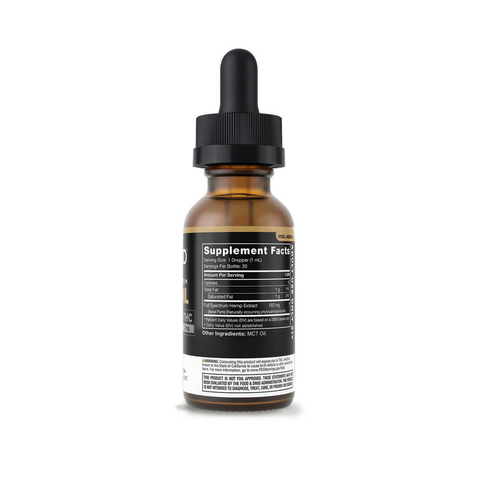 Brown CBD tincture bottle with dropper, displaying supplement facts label on back