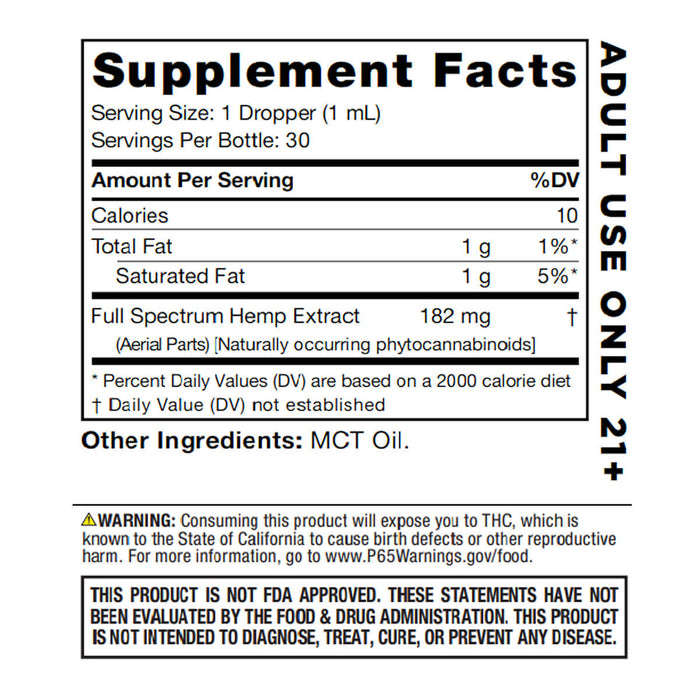 A close-up of a product's Supplement Facts label showing details for a hemp extract supplement, including serving size, daily values, and a warning about THC. The label also features an adult use age warning on the right and a disclaimer at the bottom.