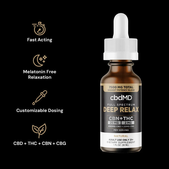 Full spectrum Deep Relax tincture bottle with dropper, highlighting fast acting, melatonin free relaxation, customizable dosing, and blend of CBD, THC, CBN, and CBG on black background.