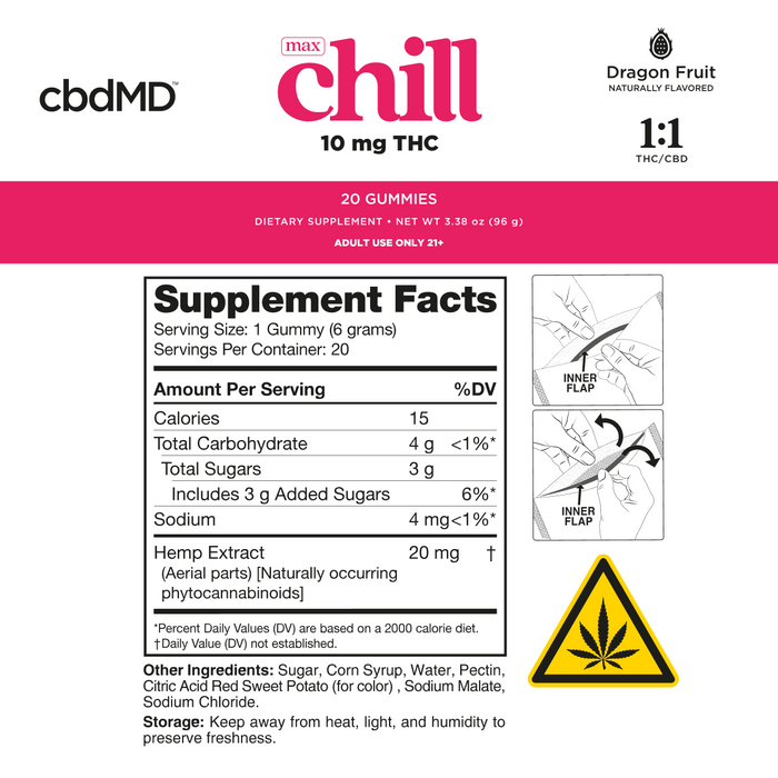 Supplement facts panel for hemp extract gummies, including nutrition and ingredient details.