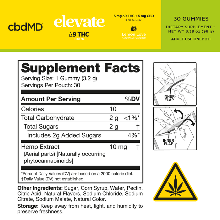 Supplement facts label for cbdMD elevate 9 THC gummies with branding and warning symbol.
