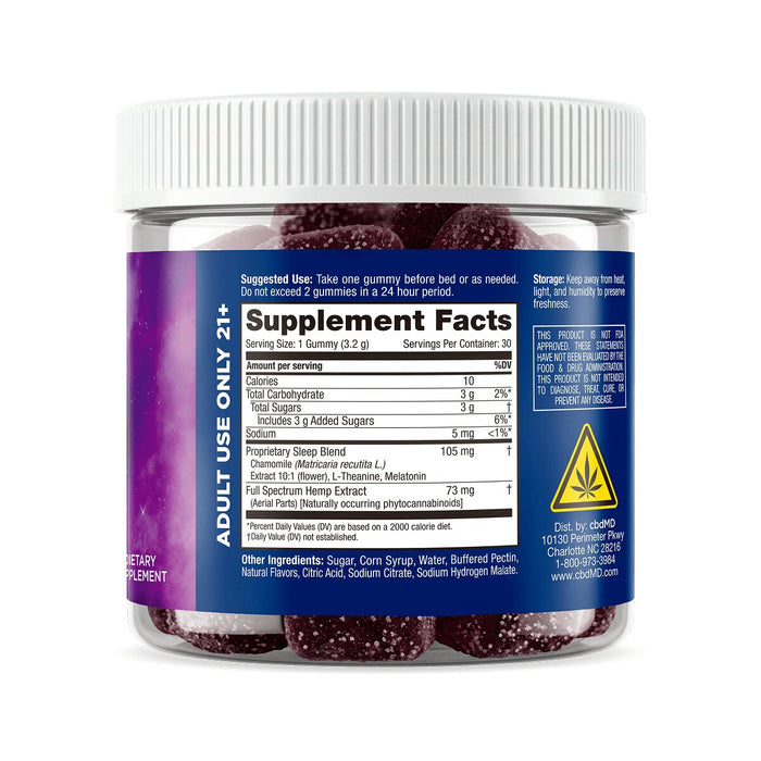 Back of a supplement gummies jar with nutrition facts, ingredient list, and hemp extract label.