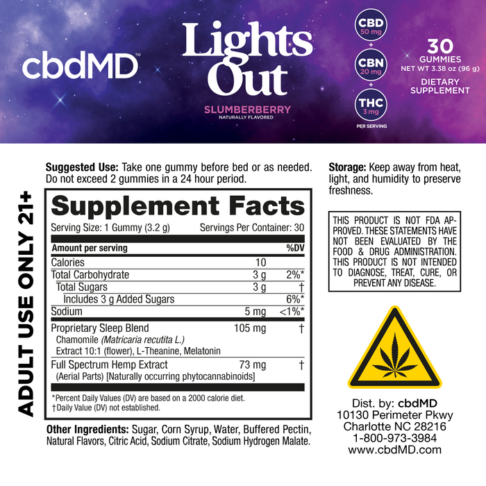 Supplement facts label for sleep gummies with hemp extract, usage instructions, and warning icons.