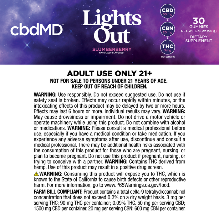 Hemp gummy warning label with adult use, usage instructions, safety and legal compliance information.