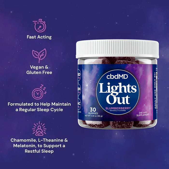 Jar of Lights Out Slumberberry gummies with sleep aid features on a purple background.