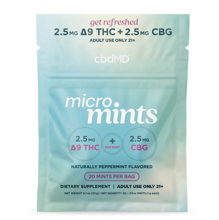 Packaging of cbdMD micro mints with THC and CBG content on a light blue background; Count: 20 count;