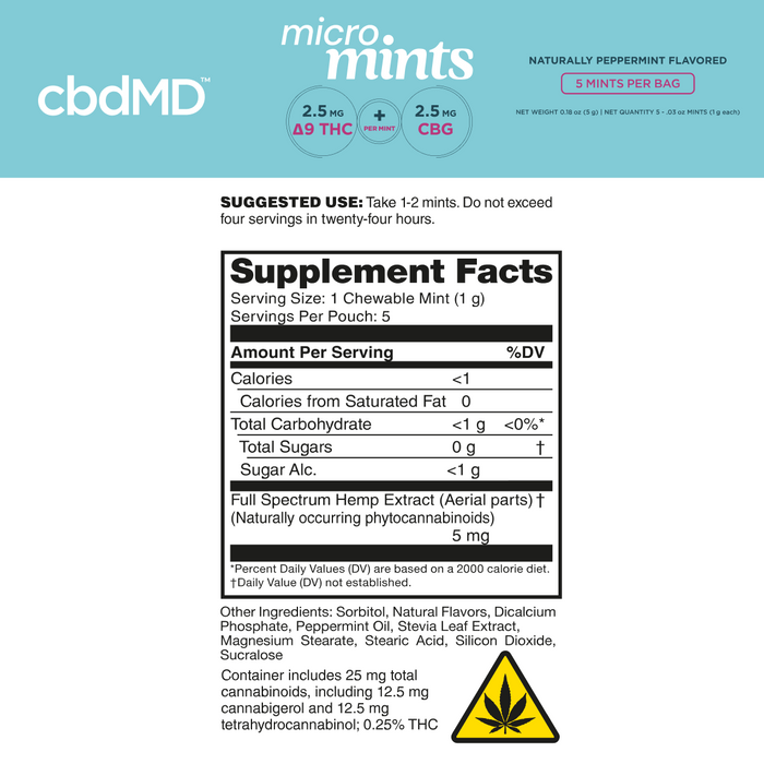Label for cbdMD micro mints with supplement facts and product details.