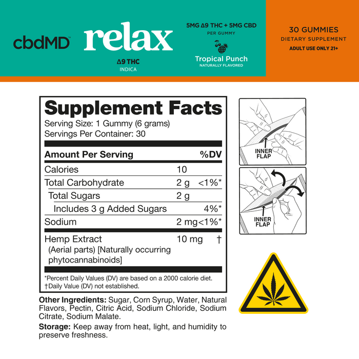Supplement facts label for cbdMD relax gummies with a warning symbol on a white background.