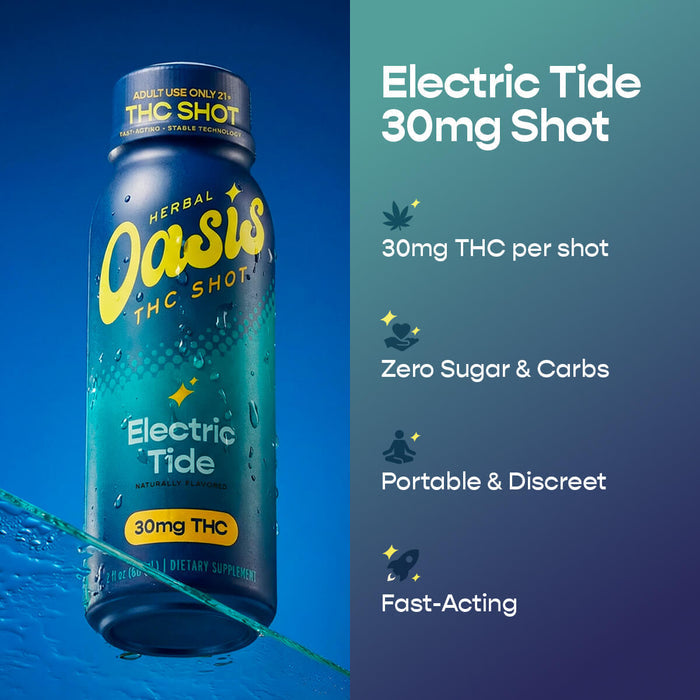 cbdMD Electric Tide 30mg THC Shot bottle with key benefits listed on a blue gradient background.