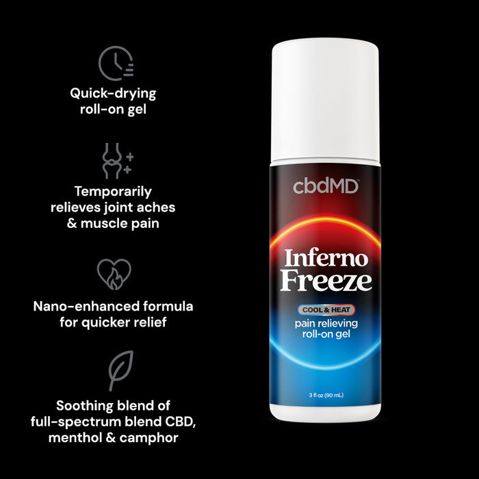 Inferno Freeze pain relieving roll-on gel with CBD, menthol, camphor, and quick-dry formula.
