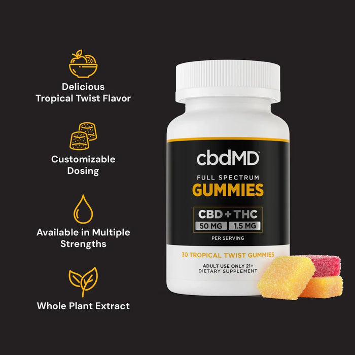 Full spectrum CBD + THC gummies bottle with colorful tropical twist gummies and product benefits.; Strength: 1500MG;
