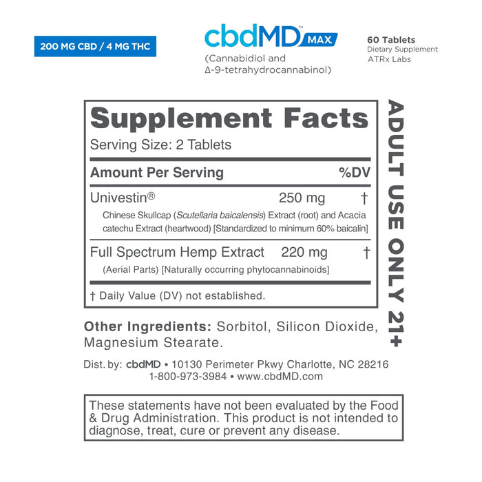 Supplement Facts panel showing ingredients and serving size for hemp extract tablets.