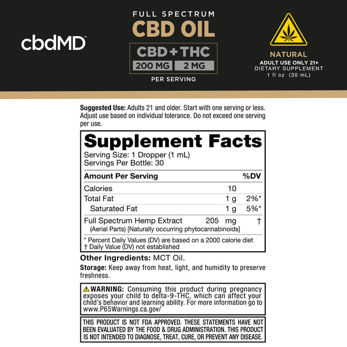 A supplement facts label for cbdMD Full Spectrum CBD Oil, showing serving size, calories, fat content, full spectrum hemp extract, and storage instructions on a black background with a yellow warning icon.; Flavor: Natural; Strength: 6000MG;