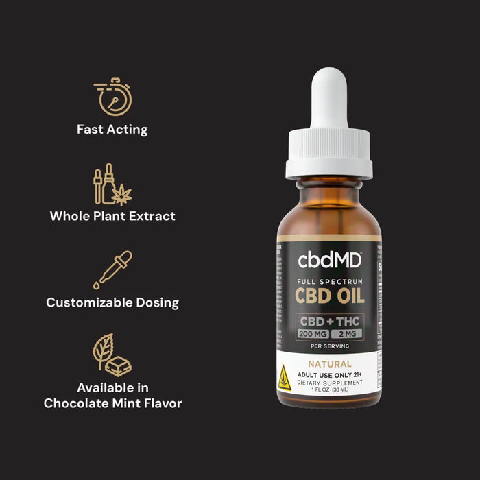 An amber glass dropper bottle of cbdMD Full Spectrum CBD Oil with a white cap, shown on a dark charcoal background with four feature icons and text on the left: Fast Acting, Whole Plant Extract, Customizable Dosing, and Available in Chocolate Mint Flavor.; Flavor: Natural; Strength: 6000MG;