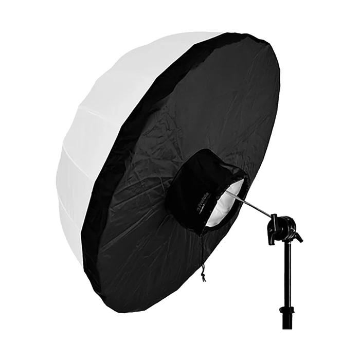 Profoto Umbrella Backpanel (Extra Large)