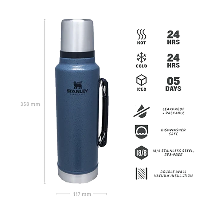 Stanley The Legendary Classic Bottle 1.0L (Hammertone Lake)