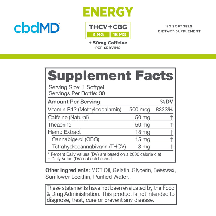 Supplement facts label for THCV softgels showing ingredients and dosage per serving