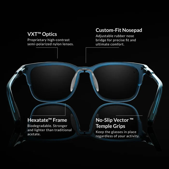 Sunglasses with labeled features on a black background