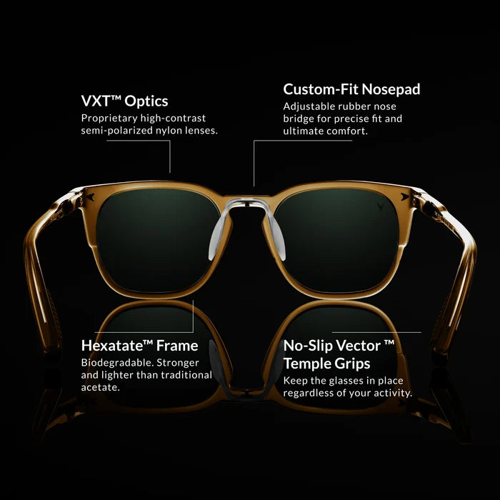 Sunglasses with labeled features on a black background