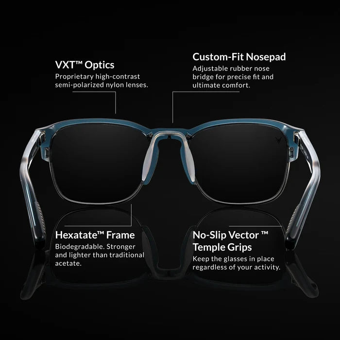 Glasses with labeled features on a black background