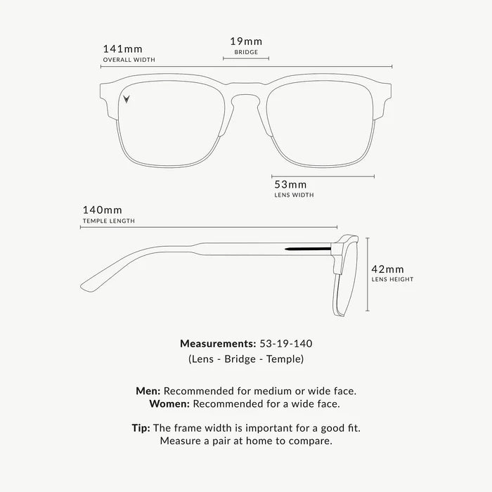 Villa Sizing Guide