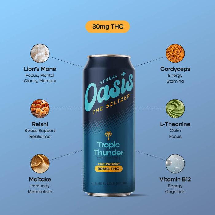 cbdMD Tropic Thunder 30mg THC Seltzer can with herbal supplement callouts on a blue background.