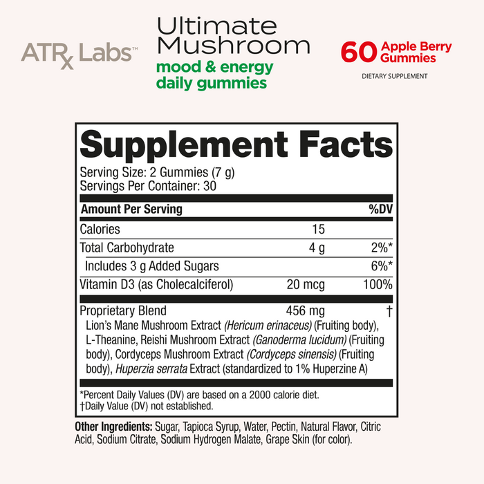 Supplement Facts label for mushroom mood energy gummies with ingredients and nutrition info