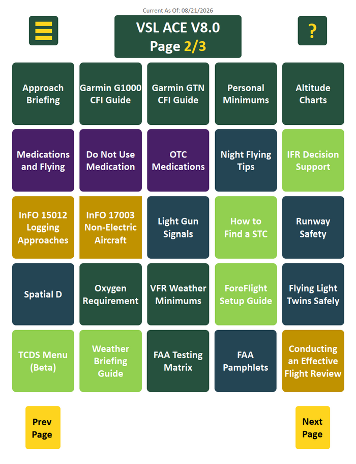 VSL ACE Guide - FAA Reference System for Pilots