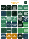 VSL Sport ACE Guide - FAA Reference System for Sport Pilots